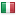 agitateatro.it hosted country